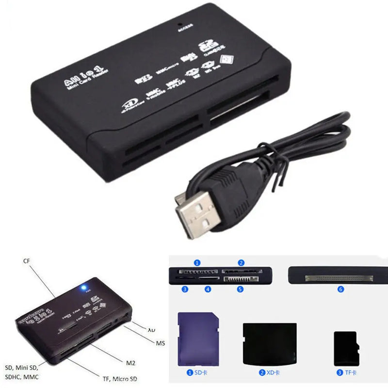 Card Reader USB 2.0 SD Card Reader Adapter TF CF SD Mini SD SDHC MMC MS XD Reading Device Memory Card Adapter