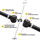 Ball Joint Rear Camber Suspension Arm for Honda Accord 03-07 fit Acura TSX 04-08