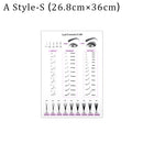 Eyelash decoration painting salon store decoration Eyelash extension technician instruction poster Wall Art Picture Decor