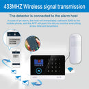 Drahtloser 433MHz EV1527 Mini-PIR-Bewegungssensor Alarmdetektor Infrarot-Sensor PIR-Sensor Bewegungsmelder für Haus-Einbruchmeldeanlage