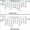 Christmas Decorations For Home Outdoor LED Curtain Icicle String Light Street Garland On The House Winter 220V 5m Droop 0.6-0.8m