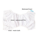 HappyFlute 2er-Pack Baby Schwimmwindel Wasserdicht Verstellbare Stoffwindeln Bademode für Kinder Badehose Schwimmunterricht/Urlaub