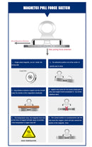The Ironhold | 120KG Neodymium Lifting Magnet Set with 10M Rope