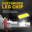 AUXITO H11 H9 H8 LED Fog Light Canbus No Error H10 9005 9006 H16JP HB3 HB4 LED Fog Lamp Bulb 6500K 3000K Daytime Running Light