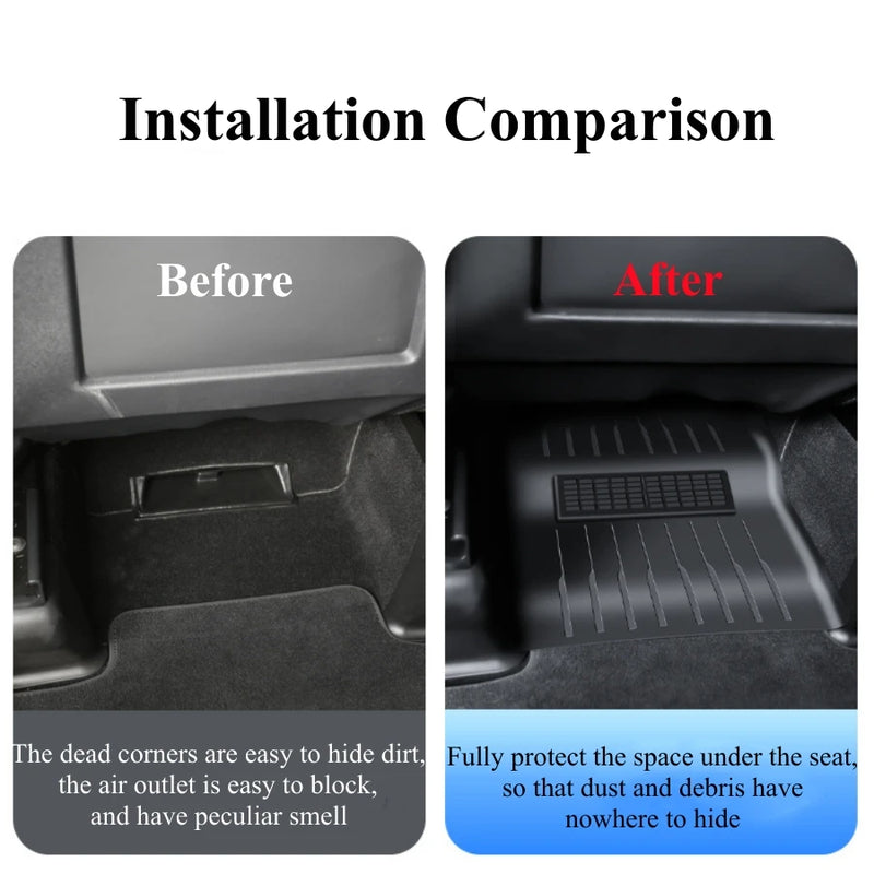 2 Packs Set For Tesla Model Y 2023-2020 ABS Backseat Air Vent Fully Cover Pad Integrated Design Air Flow Vent Grille Protection