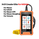 LAUNCH X431 Creader Elite Diagnostic Tools Full System Professional for BMW Online Coding 31+ reset Function OBD2 Scanner