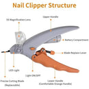 The Gentle Groomer | LED-Illuminated Precision Nail Clipper for Cats and Dogs