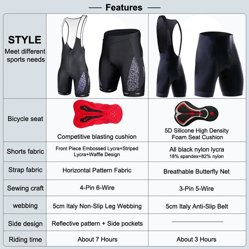 X-TIGER Men's Cycling Jersey Set Road Bike Jersey Zipper Pocket Bib Shorts Reflective Quick-Dry Breathable Biking Clothing Set