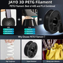 JAYO 2 Rolls 3D High Speed Matte PETG/PETG Filament 1.75mm 600mm/s Print Range High Flow Speedy PETG 3D Printer Filament for 3D