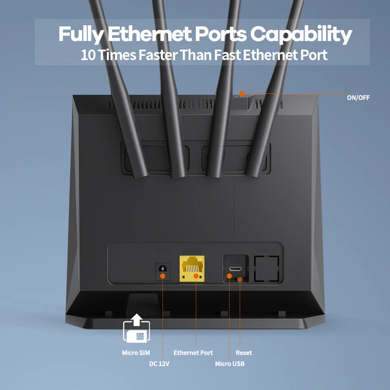 KuWfi 4G LTE Router CAT4 300Mbps Wifi Router 4G Modem with Free SIM Ca