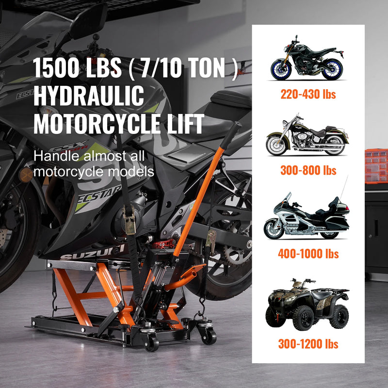 SucceBuy 1500 LBS Steel Hydraulic Motorcycle Jack Stand ATV Scissor Lift Jack Scissor Lift Jack Stand with 4 Wheels for ATV UTVs