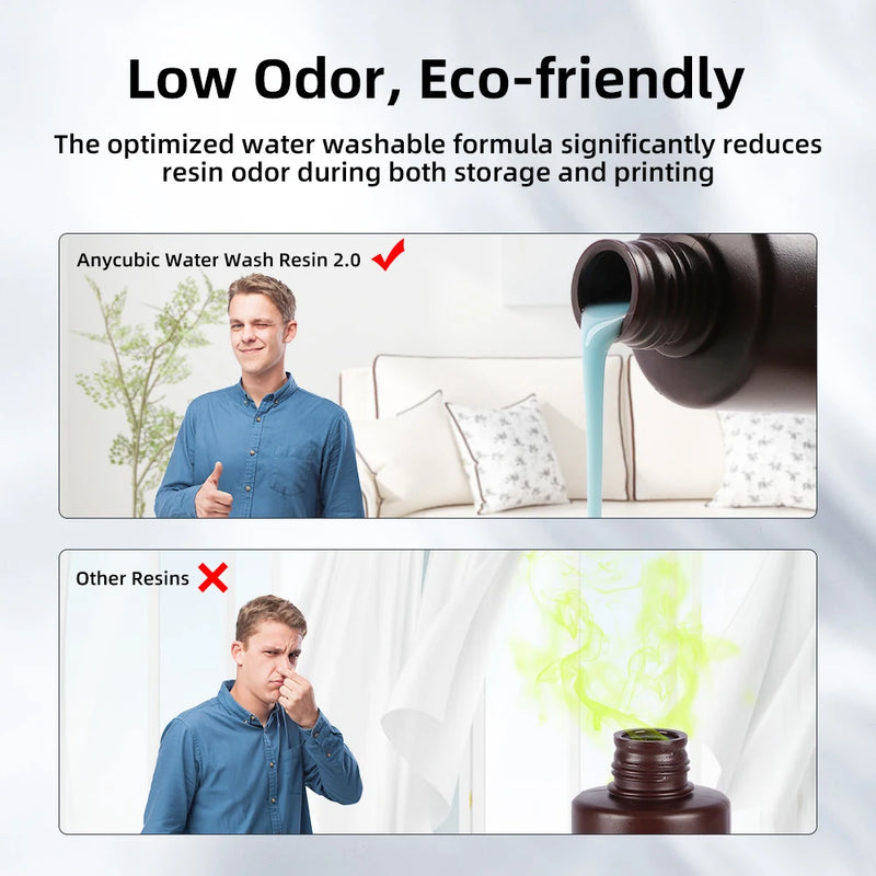 ANYCUBIC Water-Wash Resin 3kg High Precision Low Odor Low Viscosity 3D Printing Standard Photopolymer For LCD 3D Printer