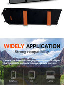 The Helios Flex | 100W Portable Solar Panel Kit