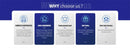 PRO 6500W  NEO RF Body Slimminng Machine Professional Electromagnetic Fat Removal Btromagnetic Stimulate