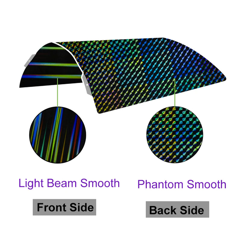 PEI Sheet for Bambulabs A1 Mini Bambu Lab Build Plate Smooh PEO PET H1H PEP Heat Bed Spring Steel Sheet Plate for Bamboo A1 Mini