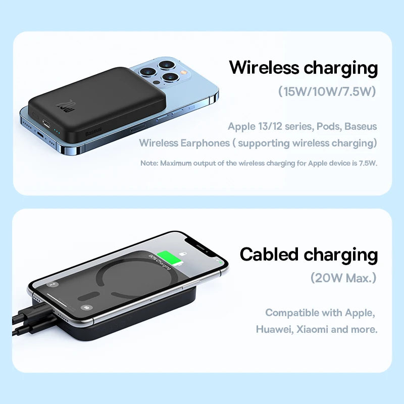 Baseus 20W Magnetic Wireless Charging 6000mAh Power Bank, 14.7mm Non-slip Silicone Casing, Fast Charging For iPhone 8-15 Series