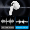Bettdow Kabellose Bluetooth 5.3 Sport-Kopfhörer, Weiß