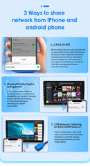 The Dashboard Oracle | Android CarPlay Multimedia System for VW Group Vehicles