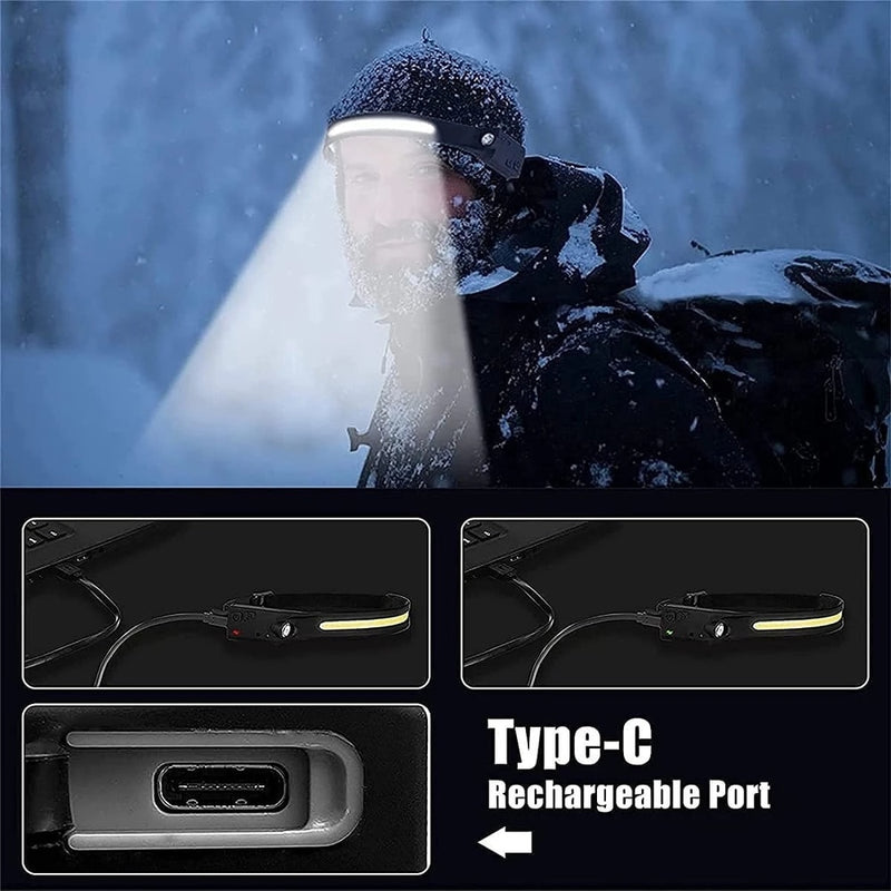 Induction Headlamp COB LED Head Lamp with Built-in Battery Flashlight USB Rechargeable Head Lamp 5 Lighting Modes Head Light