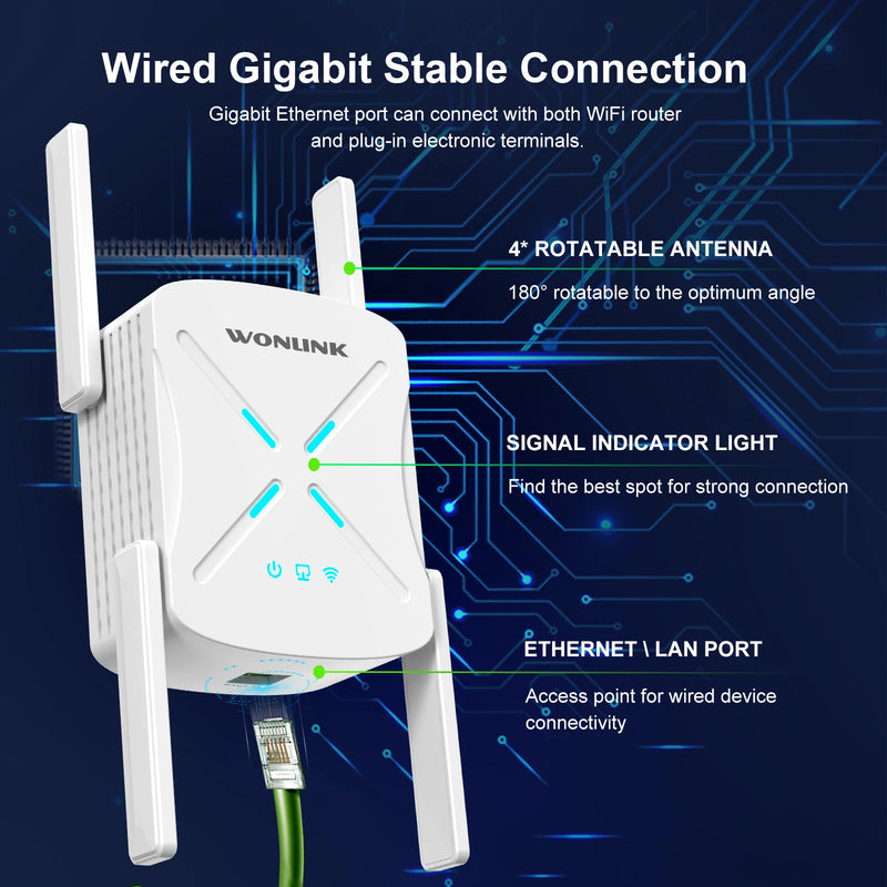 AX1800 WiFi 6 Repeater 802.11ax Wireless Extender 1800Mbp 2.4G&5GHz Wi-Fi Signal Amplifier 4*2dBi Antenna Home Wi Fi AP/ Router