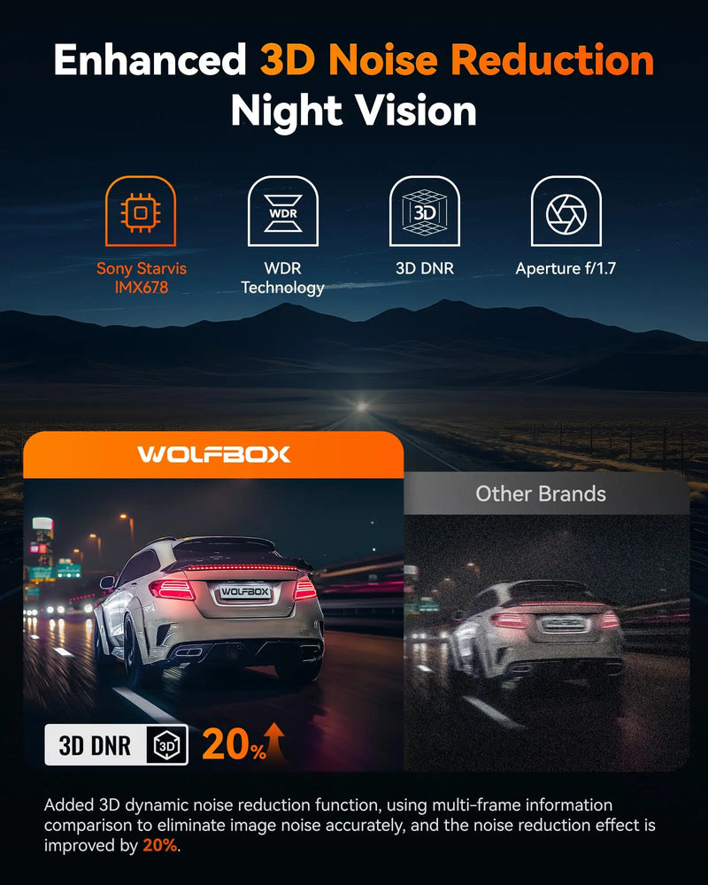 WOLFBOX X5 3 Channel 4K Dash Cam STARVIS 2 IMX678 4K+2.5K Front and Rear Inside Triple Car Camera 5.8GHz WiFi Mirror Car DVR