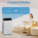 14000 Btu Air Conditioner Portable for Room Up to 750 Sq.Ft 24H Timer 3-In-1 Quiet Ac Unit As Cooler Dehumidifier Fan