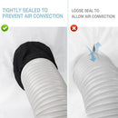 3/4M Waterproof Window Seal For Portable Air Conditioner Tilting Sloping Window Easy To Install Double With Tension Rope Sealing