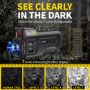 FNIRSI NVS-20 4K Monocular Telescope Day Night Use Photo Video Taking 5X Digital Zoom for Hunting Boating