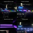 USB Interior Light Car Central Control Dashboard Atmosphere Remote Control LED Ambient Strip Lights RGB Auto Decorative Lamps