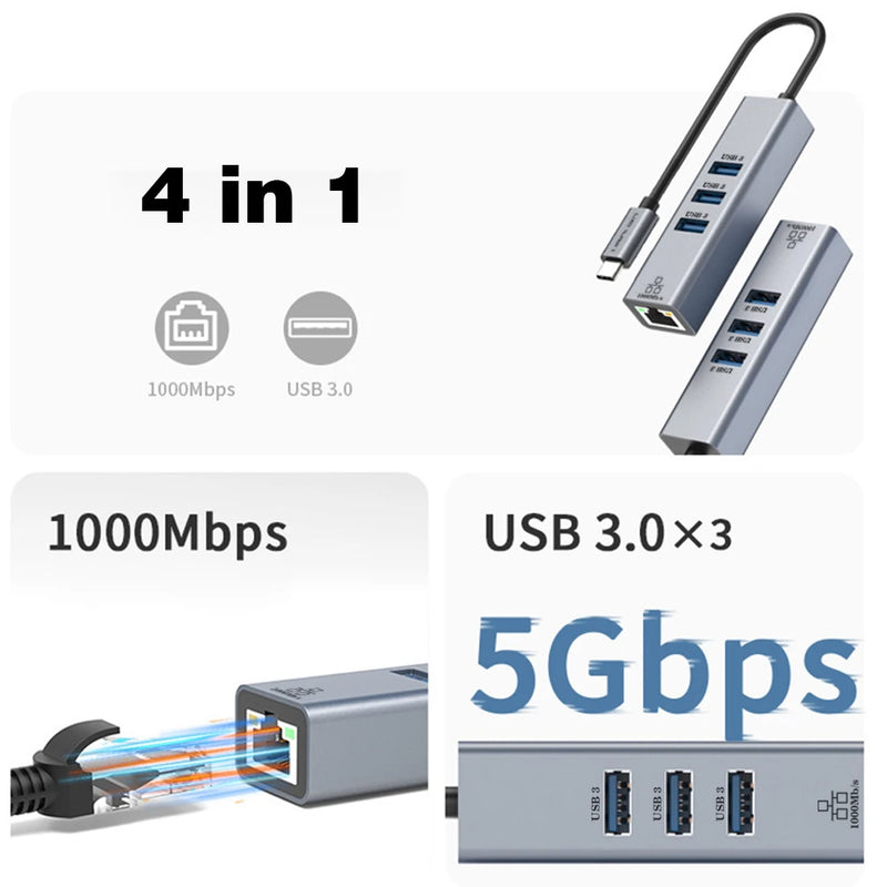 USB C HUB Docking Station Type C to RJ45 1000Mbps Ethernet Adapter USB3.0 HUB Gigabit Network Card 100W charging Dock Extension