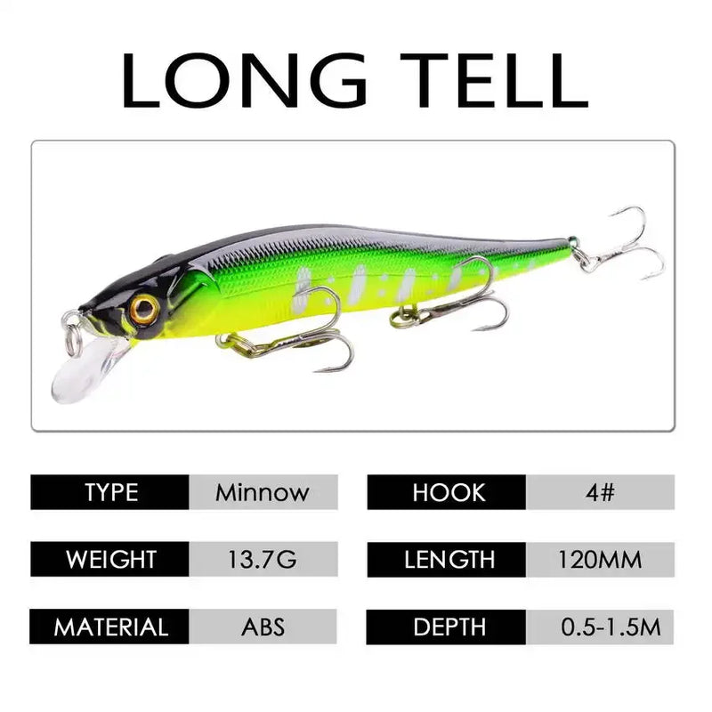 Aorace Minnow Fishing Lure 11.5cm 13.9g Floating Artificial Hard Bait Bass Wobbler Lures Crankbait Pike Treble Hooks Tackle