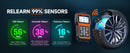 The Sentinel | T2000 PRO 4-in-1 TPMS Programming & Full-System OBD2 Diagnostic Suite
