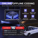 LAUNCH X431 PRO3 APEX OBD2 Scanner Wireless Car Diagnostic Tools with Topology Maping, CANFD DoIP, AutoAuth FCA SGW