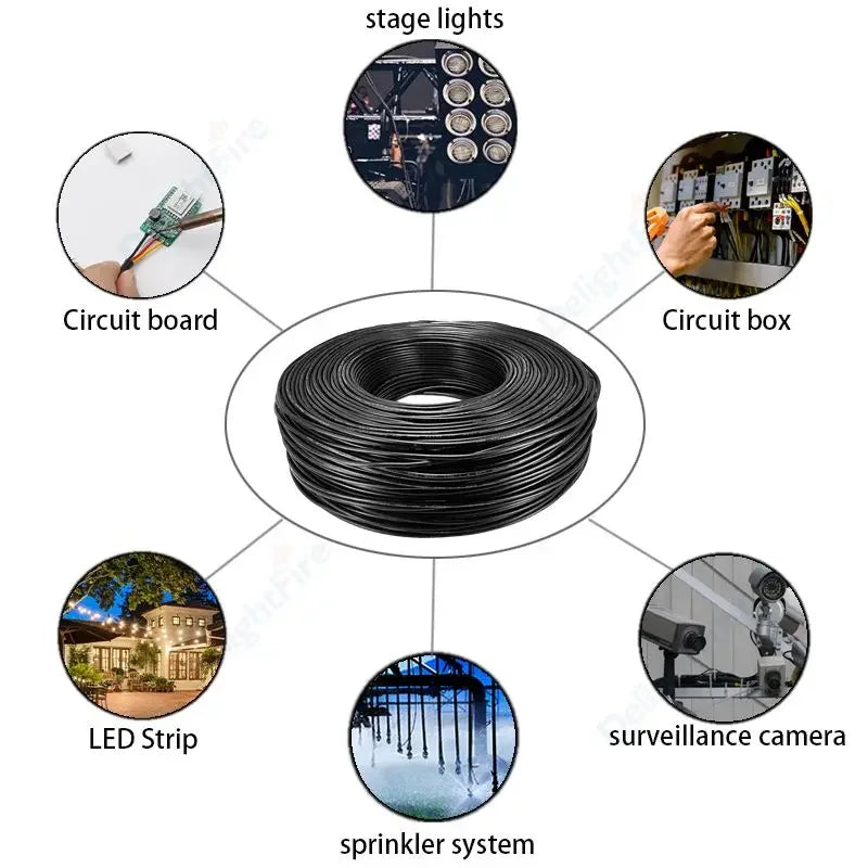 PVC Sheathed Wire 2 3 4 5 cores Jacket Wires Round 28 26 24 22 20 14AWG Electrical Cable For LED Strip Light Audio Radio Project