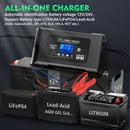 HTRC 12V/35A 24V/18A Car Battery Charger for Auto Moto Truck Motorcycle AGM Lead Acid PB GEL LCD Display Smart Charging
