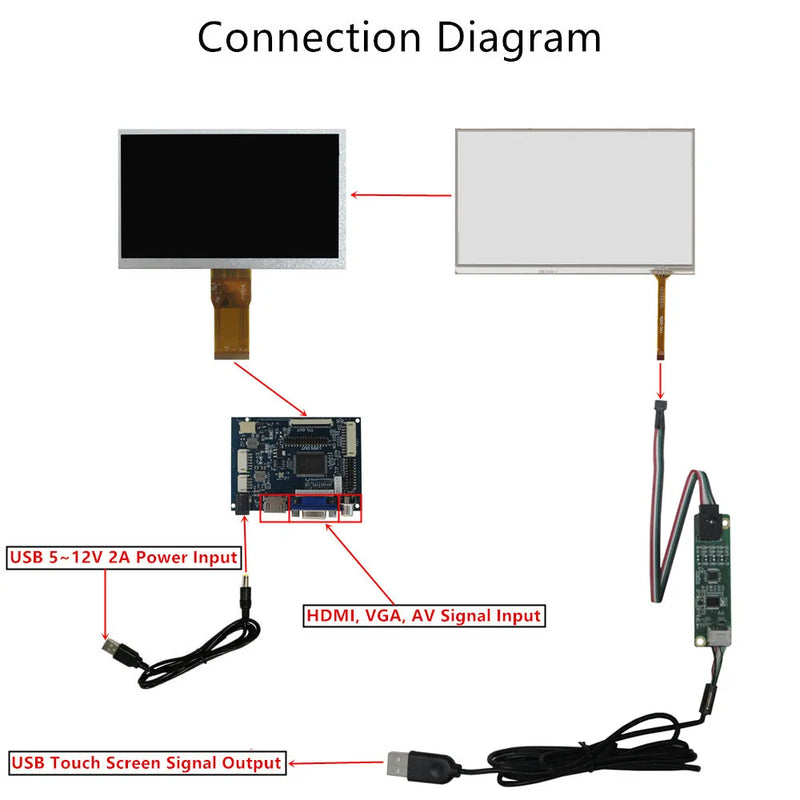 7 Inch 1024*600 LCD Screen Display HDMI-Compatible VGA AV Driver Control Board Digitizer Touchscreen For Raspberry Pi Monitor