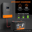 The Solar Conductor | 60A-100A MPPT Solar Charge Controller for 12V-48V Systems