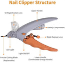 1 LED Pet Nail Clipper with Light, Cat and Dog Cleaning Scissors Provide Simple and Safe Beauty Care for Dogs and Cat Claws