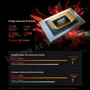 Lenovo Laptop Xiaoxin Pro 16 2023 AMD R7 7840HS/R7 8845H 32G RAM 1T/2TB SSD 16" 2.5K 120Hz Computer Notebook(Face, Backlight) PC