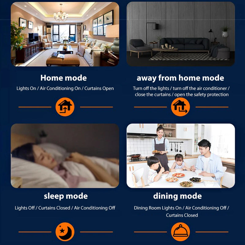 Tuya Smart Home Control Panel Controls All Tuya Smart Products Such As Home Smart Speakers and Lights Smart Home Automation