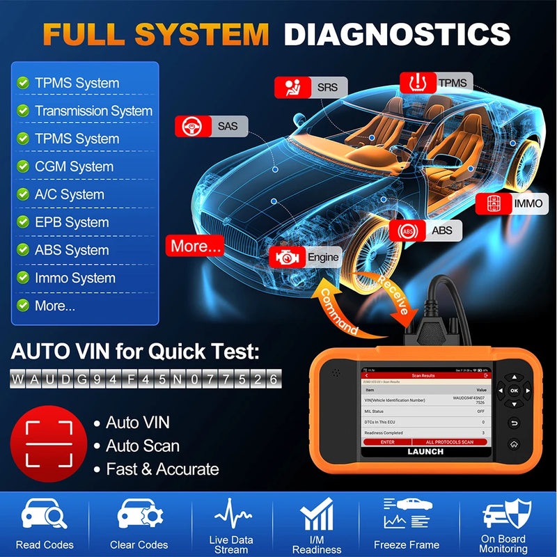 LAUNCH X431 Creader ELITE 2.0 BBA FGC Car Diagnostic Tool Auto OBD OBD2 Scanner All System ECU Coding Bi-Directional Free Update