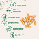 6-In-1 Turmeric Curcumin Capsules Helps Relieve Everyday Pain, Relieve Stress and Strengthen The Body's Natural Defenses