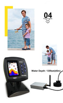 The Depth Oracle | LUCKY FF918-CWLS Wireless Castable Fish Finder