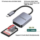 UHS-II USB C Card Reader SD 4.0 Card Reader SD TF Card Reader Micro SD Memory Card Reader for Laptop Phone Macbook PC Cardreader