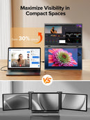 UPERFECT Laptop Screen Extender 15.6 Inch 1080P 360° Foldable Dual Monitors 100% sRGB HDMI USB-C Stacked Triple Portable Monitor