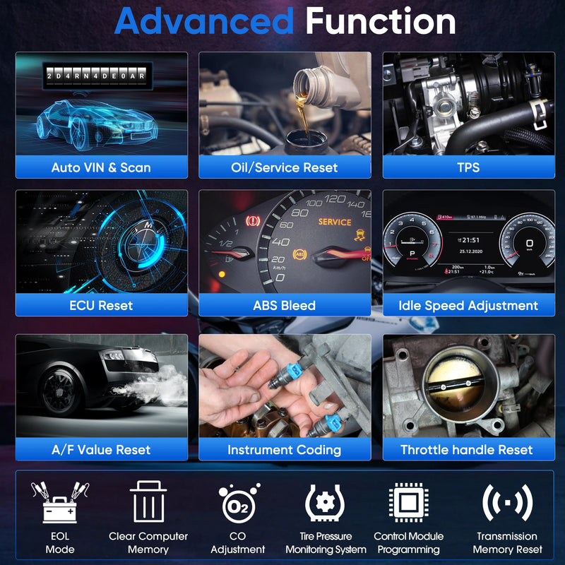 ANCEL MT700 OBD2 Motorcycle Scanner Full System Diagnostic Tool  Oil Reset ABS Bleeding ECU Coding Active Test for Motorcycle