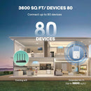 The Wallbreaker | 300Mbps 2.4GHz Wi-Fi Range Extender with Ethernet Port