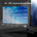 WANBO NEW T2 Max Projector 1080p Full Hd Android 9.0 Mini Wifi Auto Focus 450Ansi Portable Projector HIFI Sound Home Outdoor