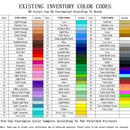 Wange 81Pcs/Lot 3659 1x4x2 Flat Arch Building Blocks MOC Construction Accessories Parts Compatible with Brick Children Toys Gift