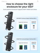 ORICO M.2 NVMe SSD Enclosure 10Gbps USB3.2 Gen2 M2 SSD Enclosure Case Box Simple Design for NVMe SATA Tool-free Support UASP